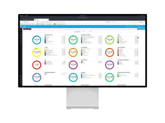 FREE WIFI FOR GUESTS & OFFICES