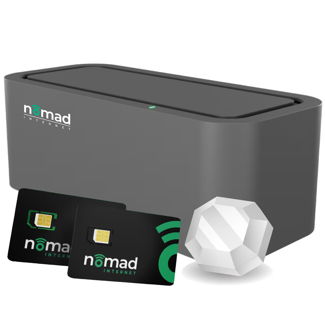 Nomad Mini Modem Kit – Nomad Internet