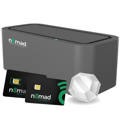 Mini Modem Kit