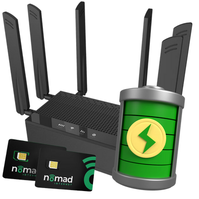 Standard Modem Kit